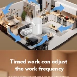 Remote control ultrasonic aroma diffuser